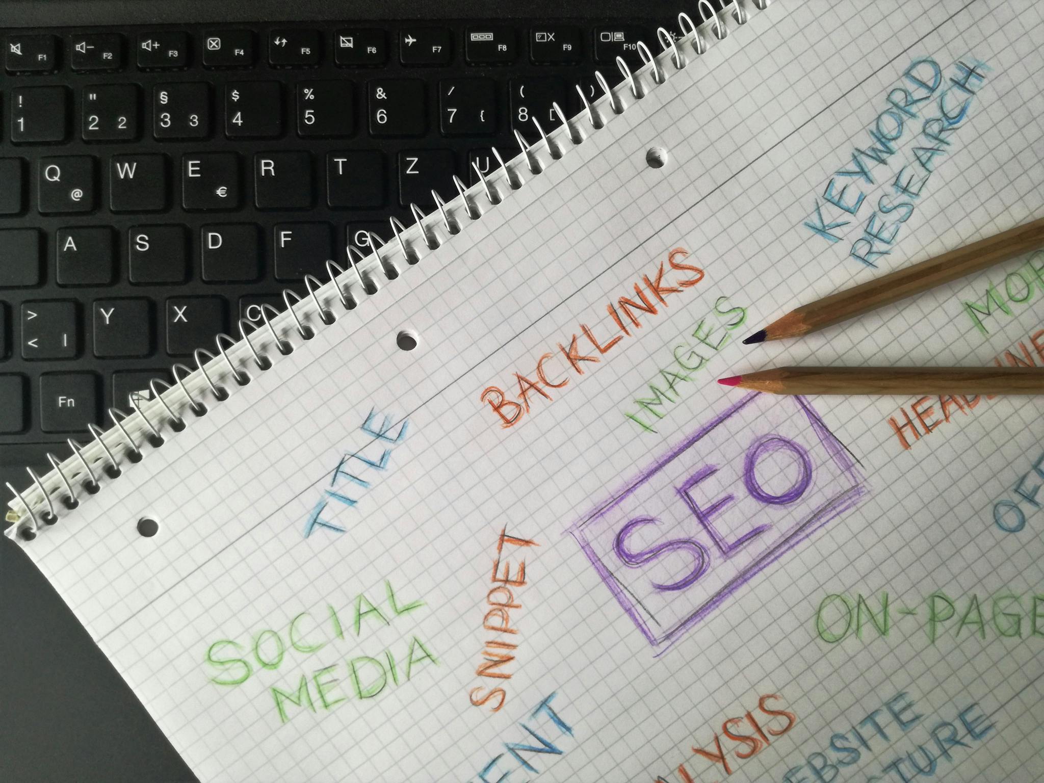 Maximizing Your Blog’s Reach: SEO Tips for Bloggers